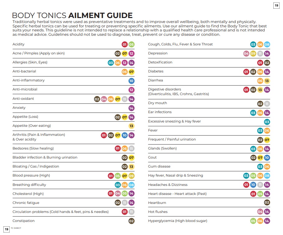 Table Charm Direct Specials 01 Jul - 30 Sept - Page 19