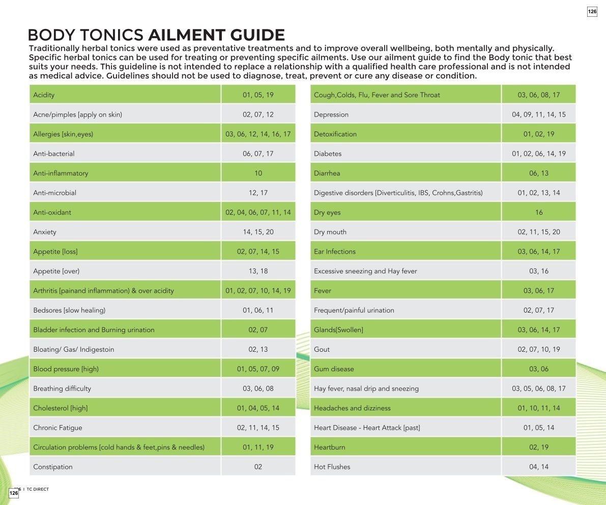 Table Charm Direct Catalogue - Page 126