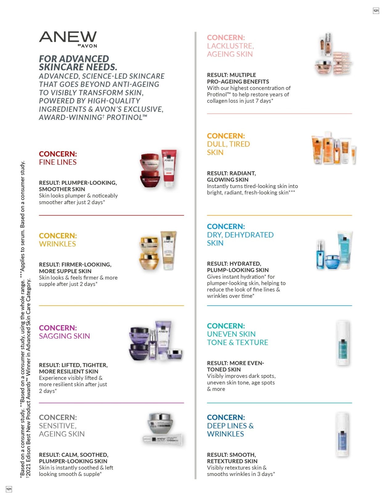 Avon Sale 40% - Page 121