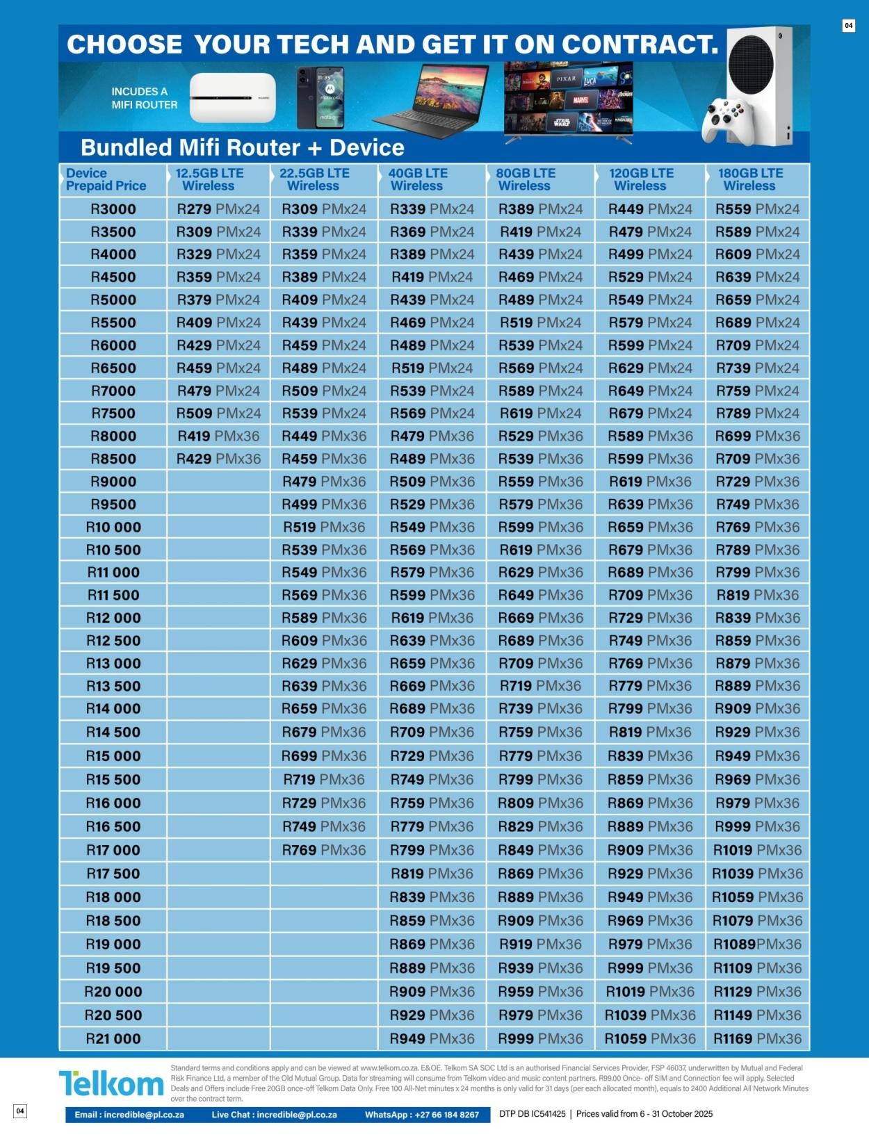 Incredible Connection Specials 06 Oct - 31 Oct - Page 4