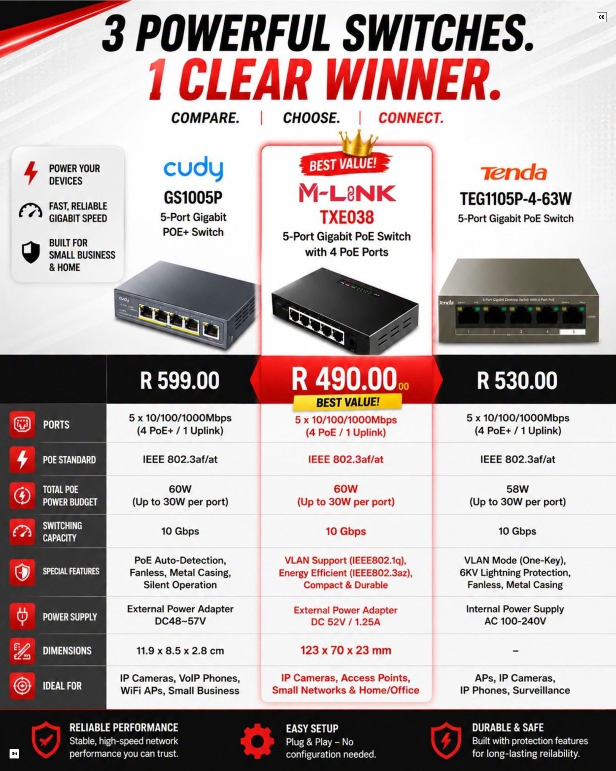 Matrix Warehouse Catalogue - Page 6