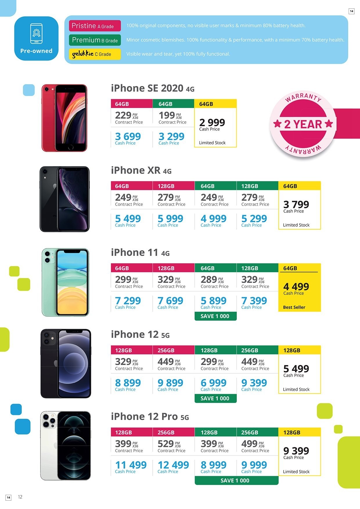 Cellucity Specials 07 Oct - 06 Nov - Page 14