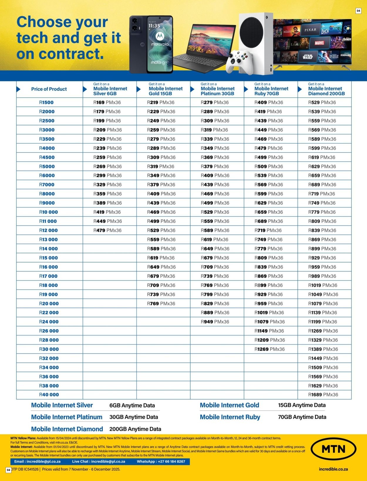 Incredible Connection Specials 07 Nov - 06 Dec - Page 4