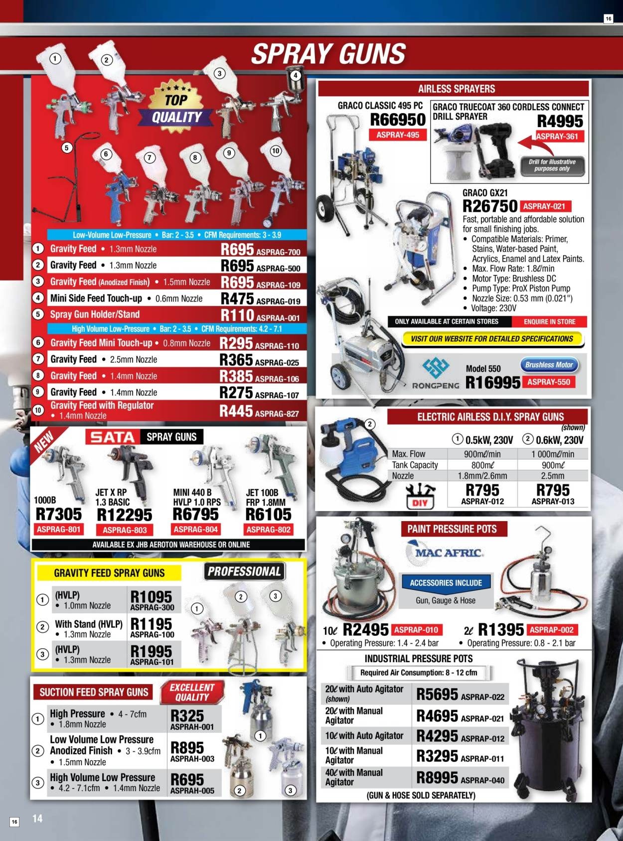 Adendorff Machinery Mart Catalogue (En) - Page 16