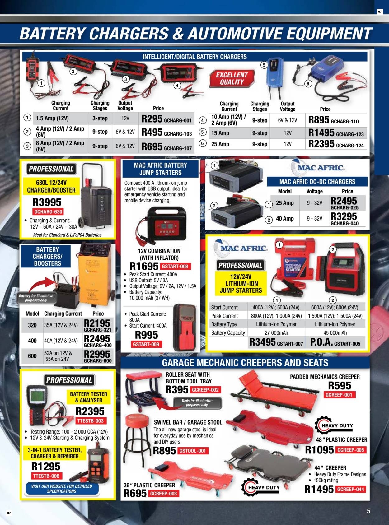 Adendorff Machinery Mart Catalogue (En) - Page 7