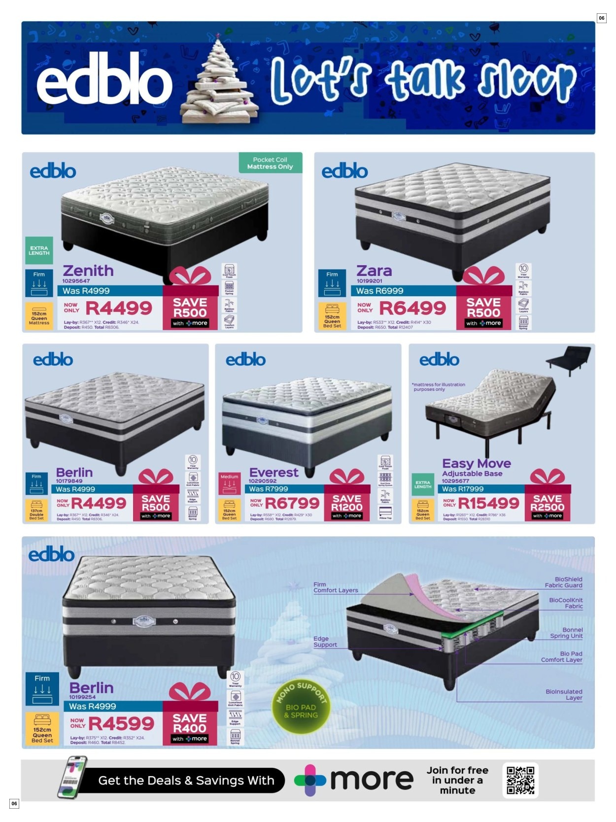 Sleepmasters Specials 03 Dec - 26 Dec - Page 6