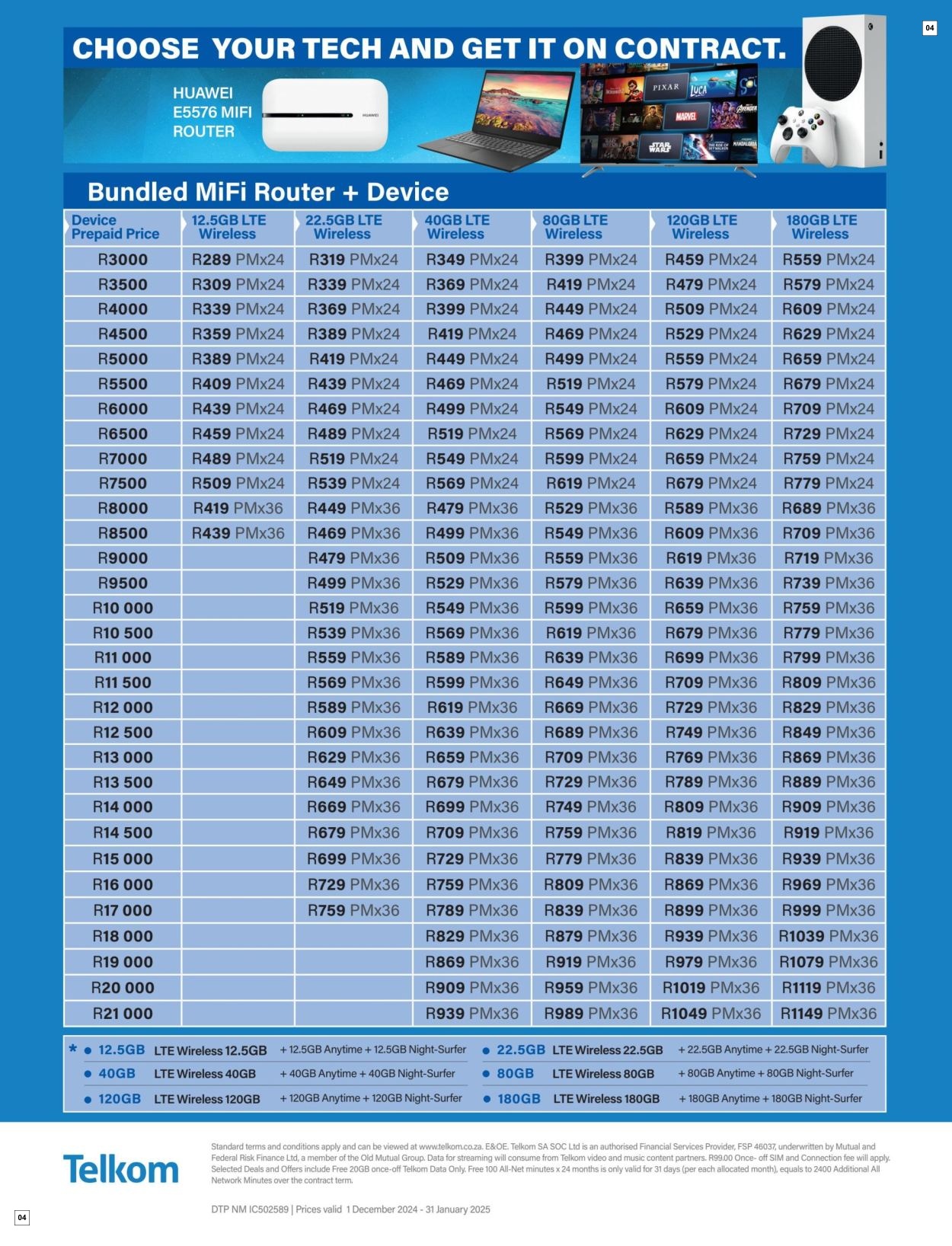 Incredible Connection Specials 01 Dec - 31 Jan - Page 4