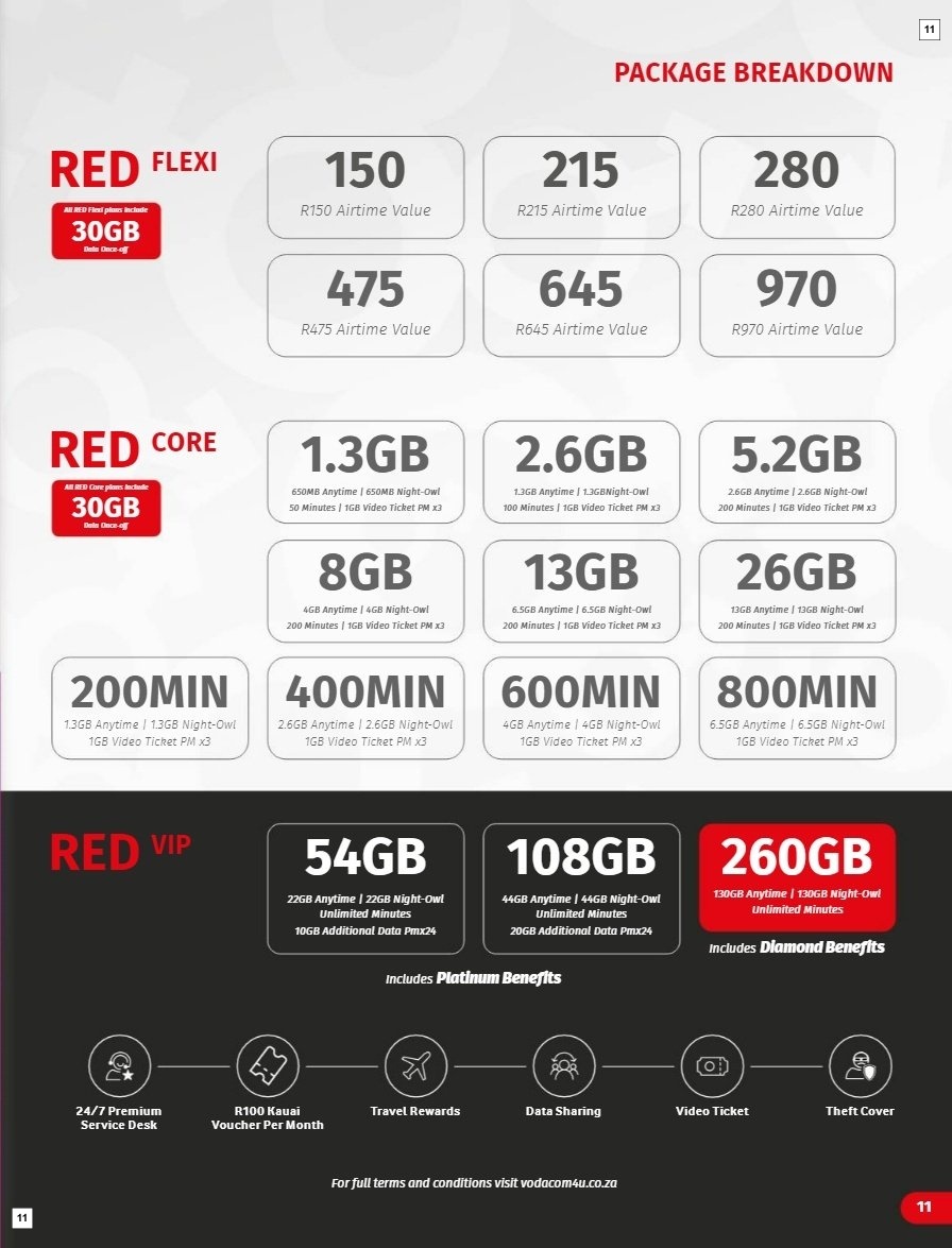 Vodacom Specials 07 Aug - 05 Sept - Page 11