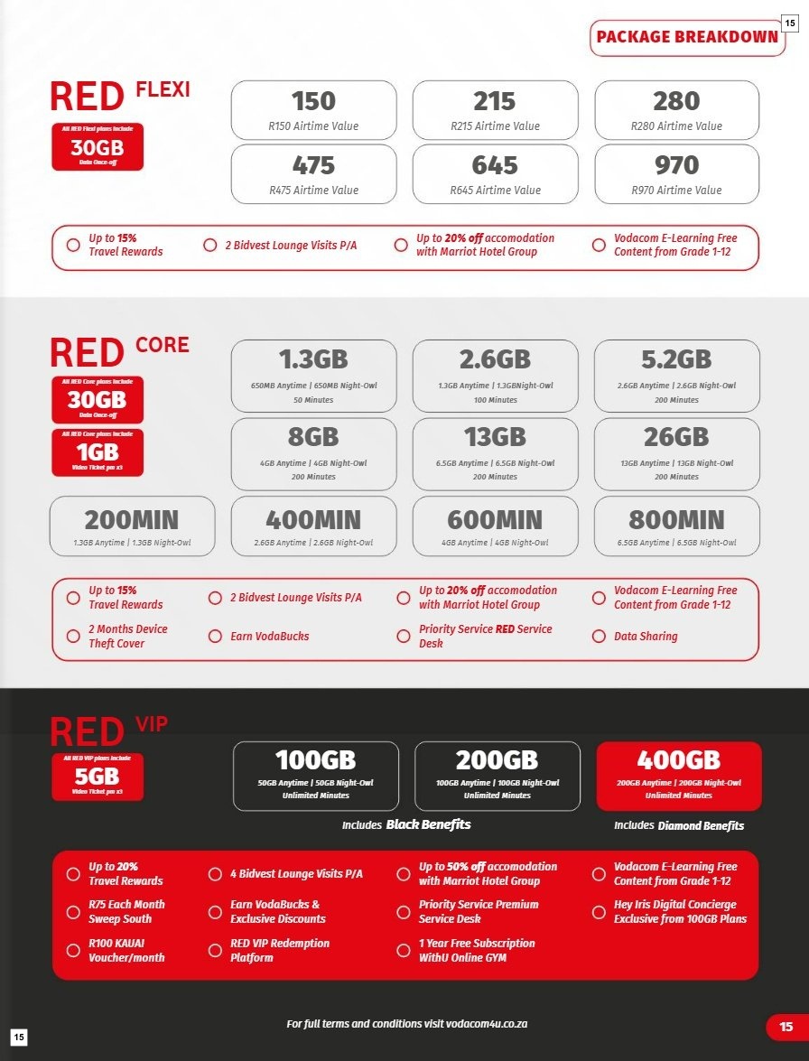 Vodacom Specials 07 Jan - 06 Feb - Page 15