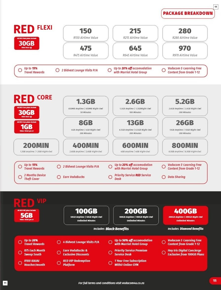 Vodacom Specials 07 Nov - 05 Dec - Page 11