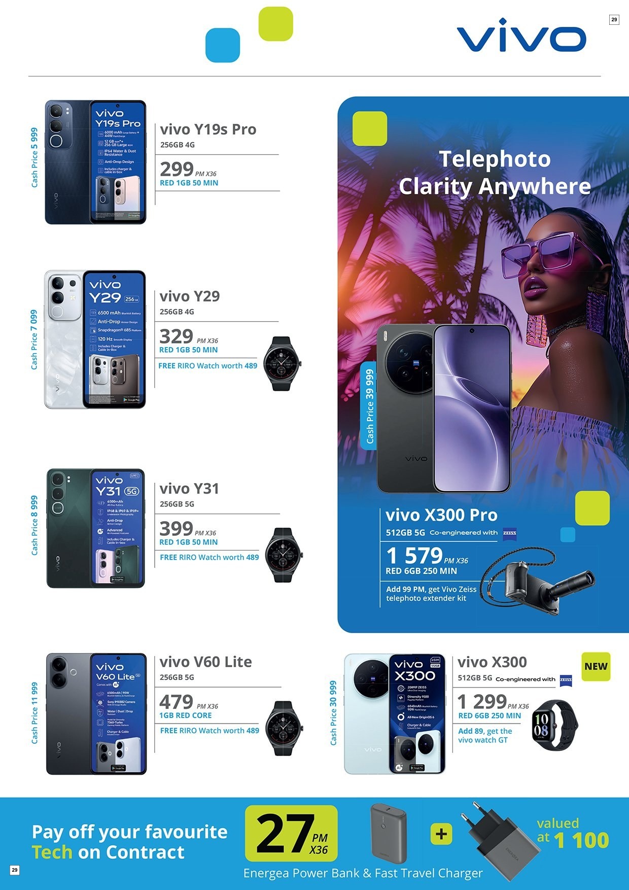 Cellucity April Business 2026 - Page 29