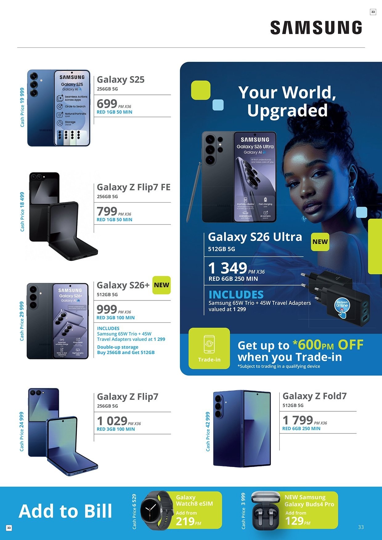 Cellucity April Business 2026 - Page 33