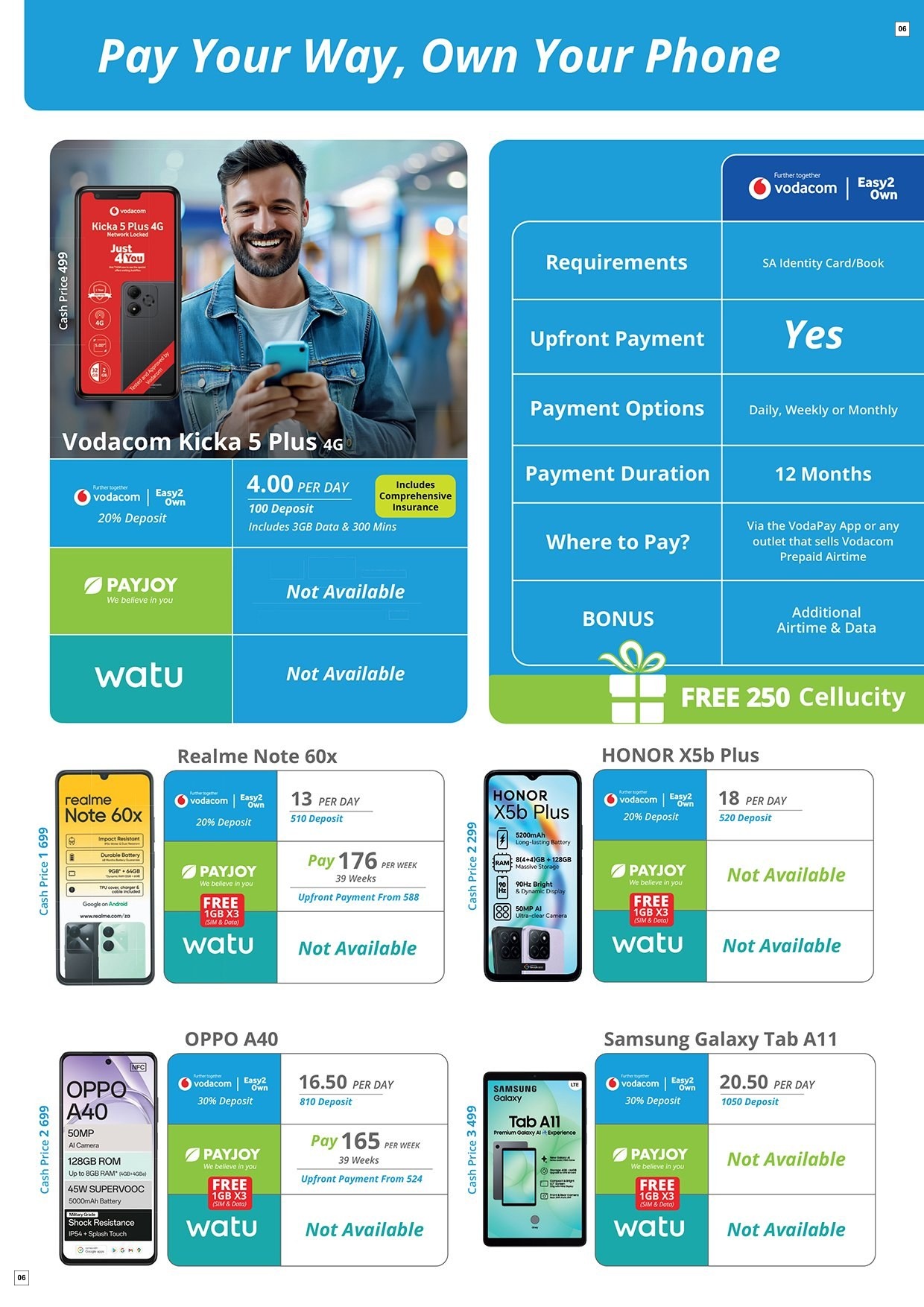 Cellucity April Business 2026 - Page 6