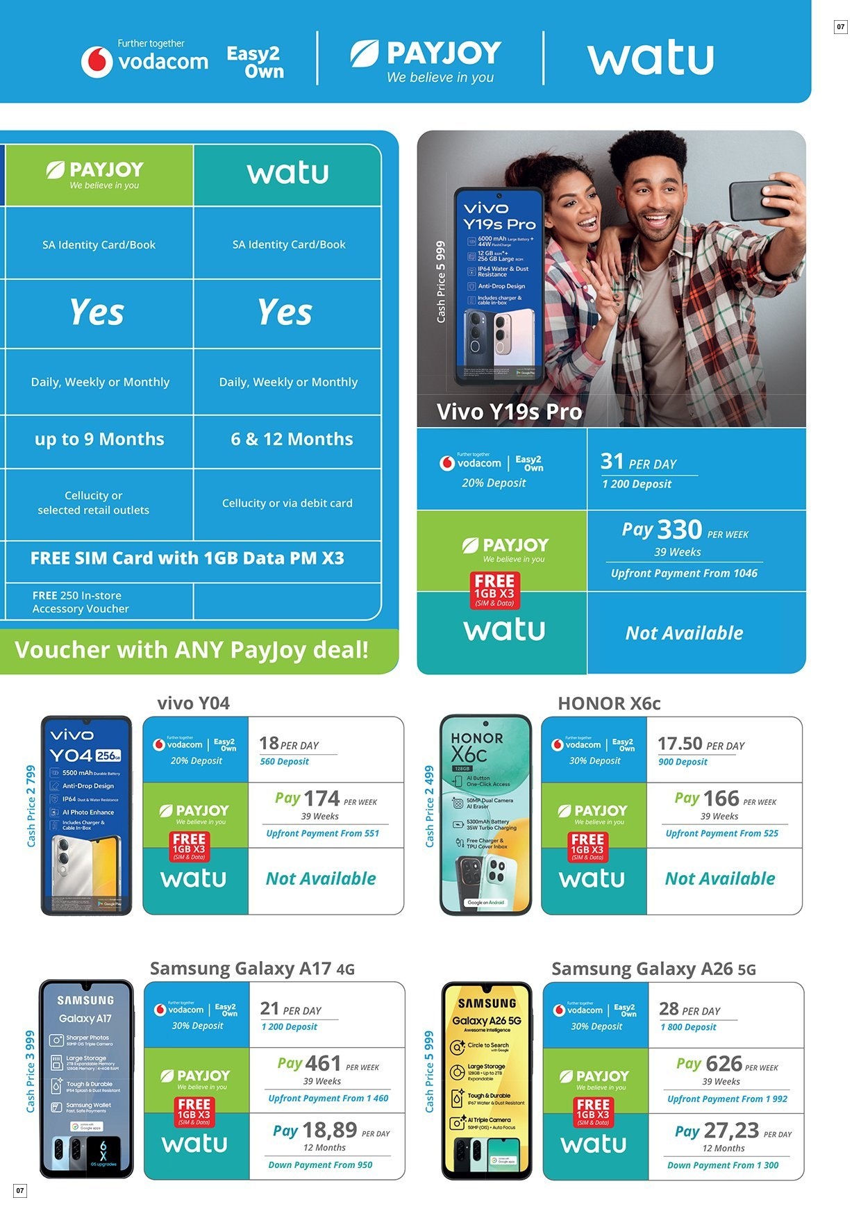 Cellucity April Business 2026 - Page 7