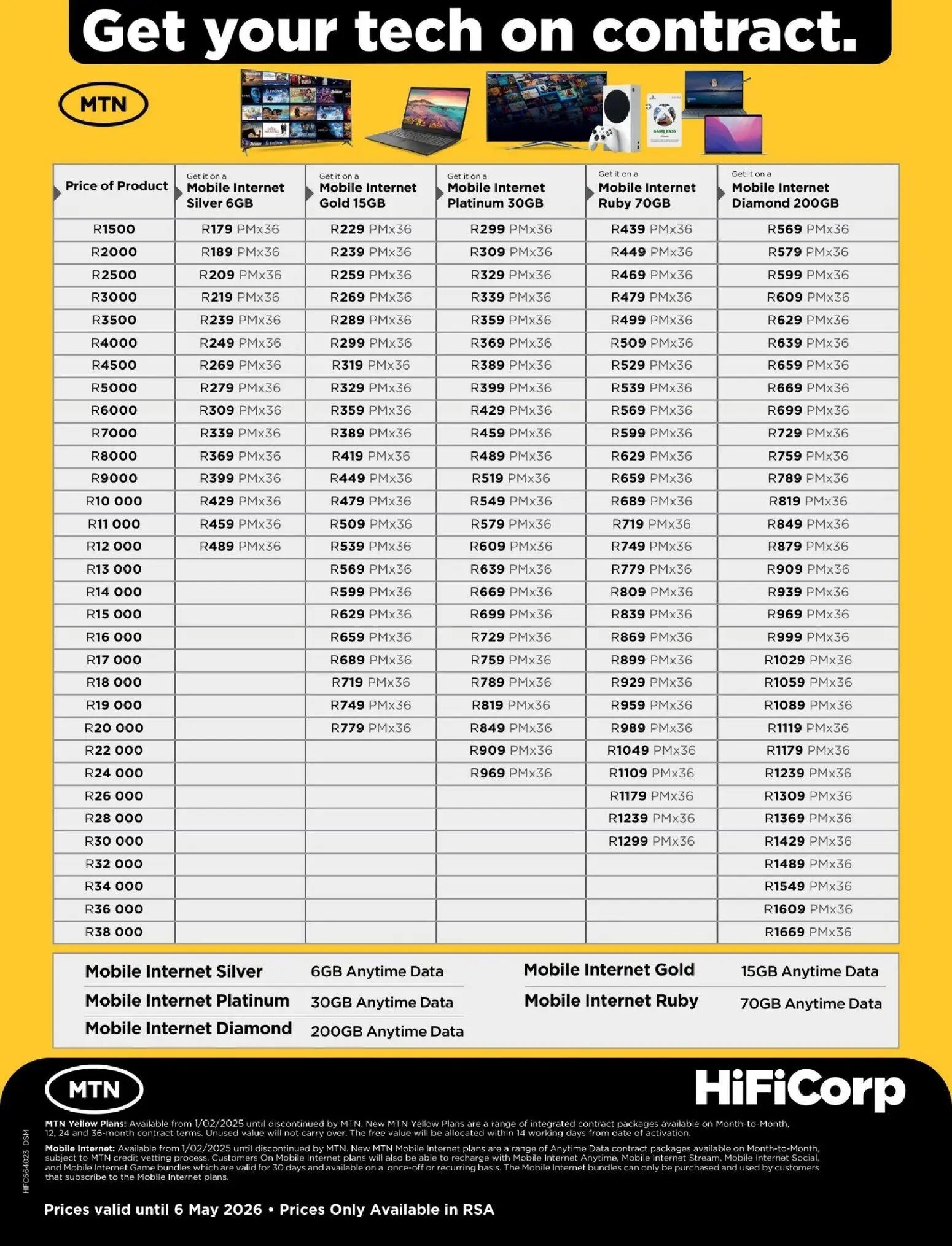 Hifi Corp Mtn - Page 4