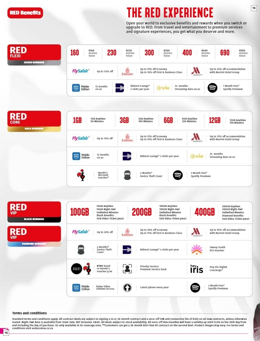 Vodacom Specials 07 Oct - 06 Nov - Page 16