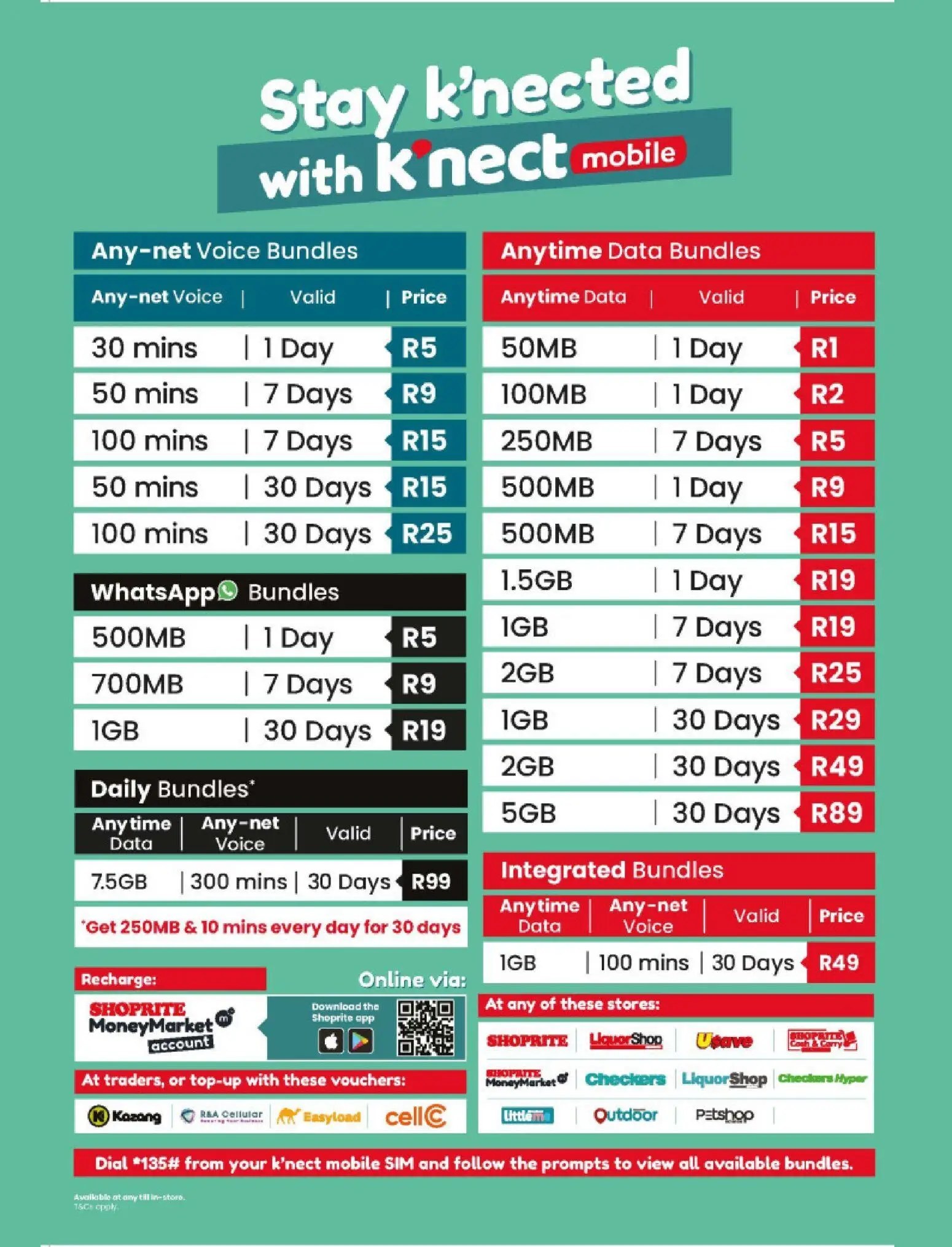 Checkers Money Market March Month End Promotion - Page 7