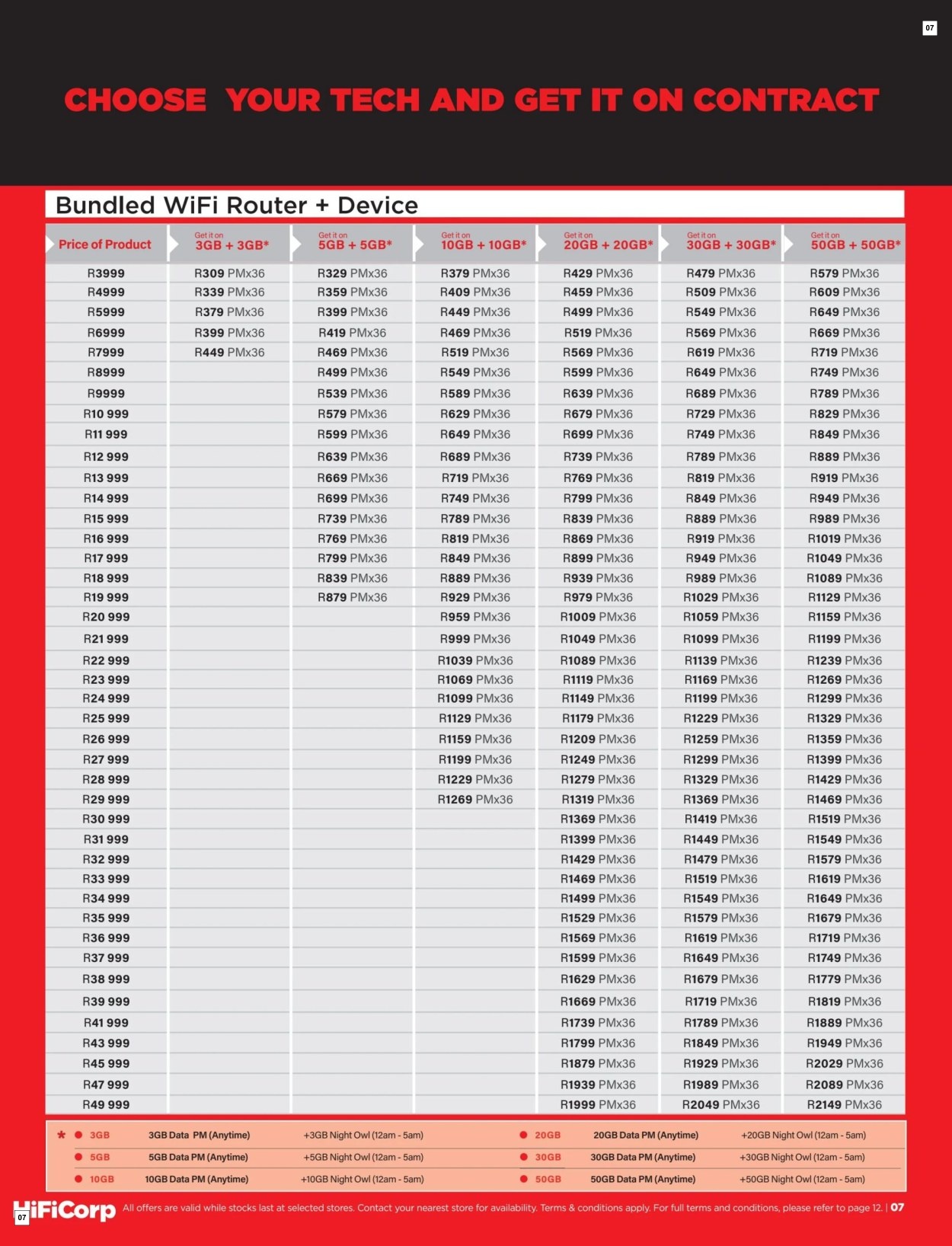 HiFi Corp Specials 07 Nov - 06 Dec - Page 7