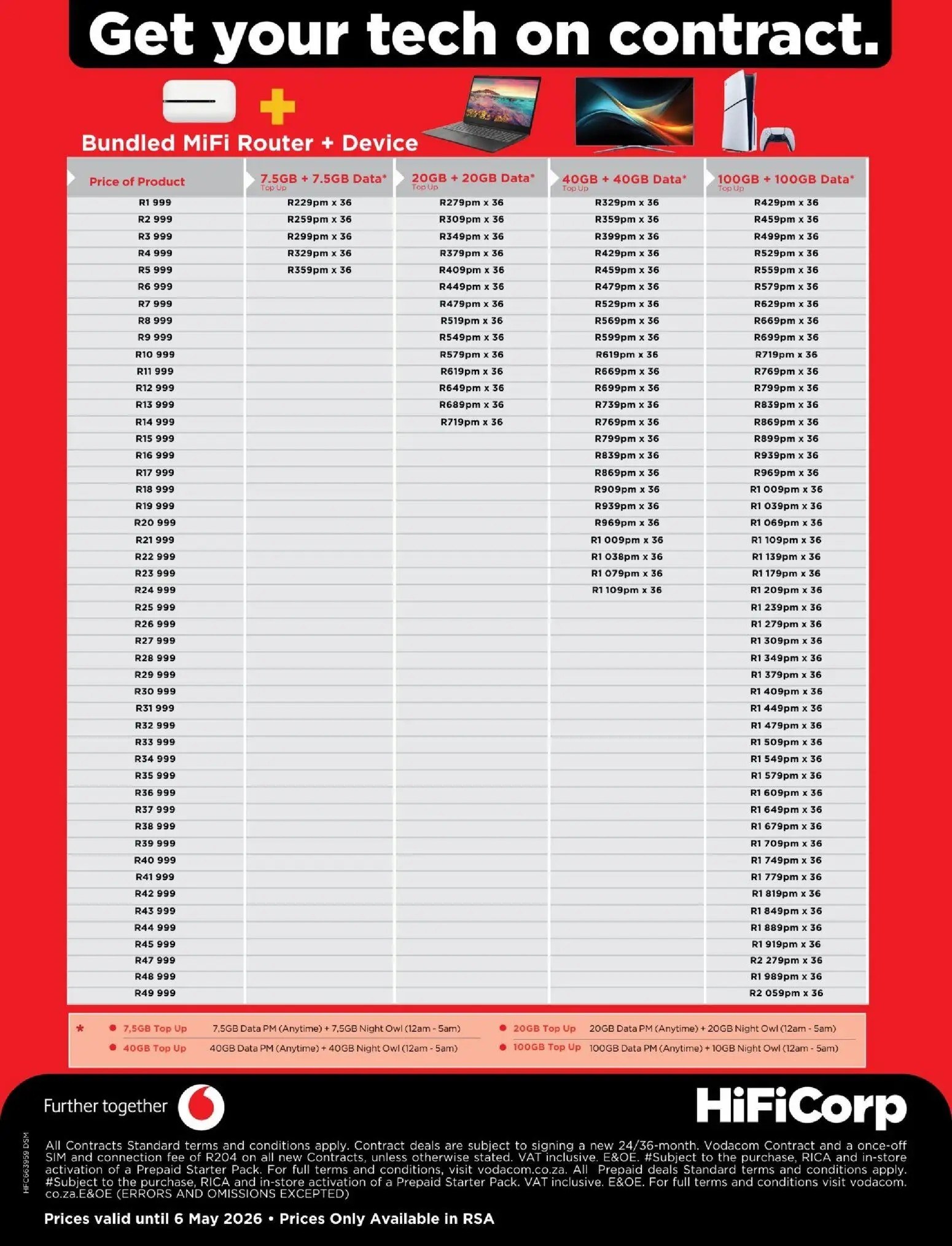 Hifi Corp Vodacom - Page 4
