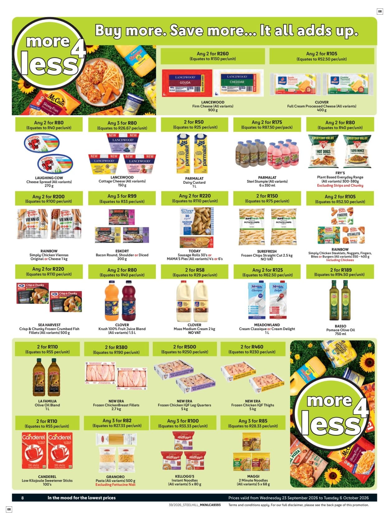 Makro Spring Into More Savings. - Page 8