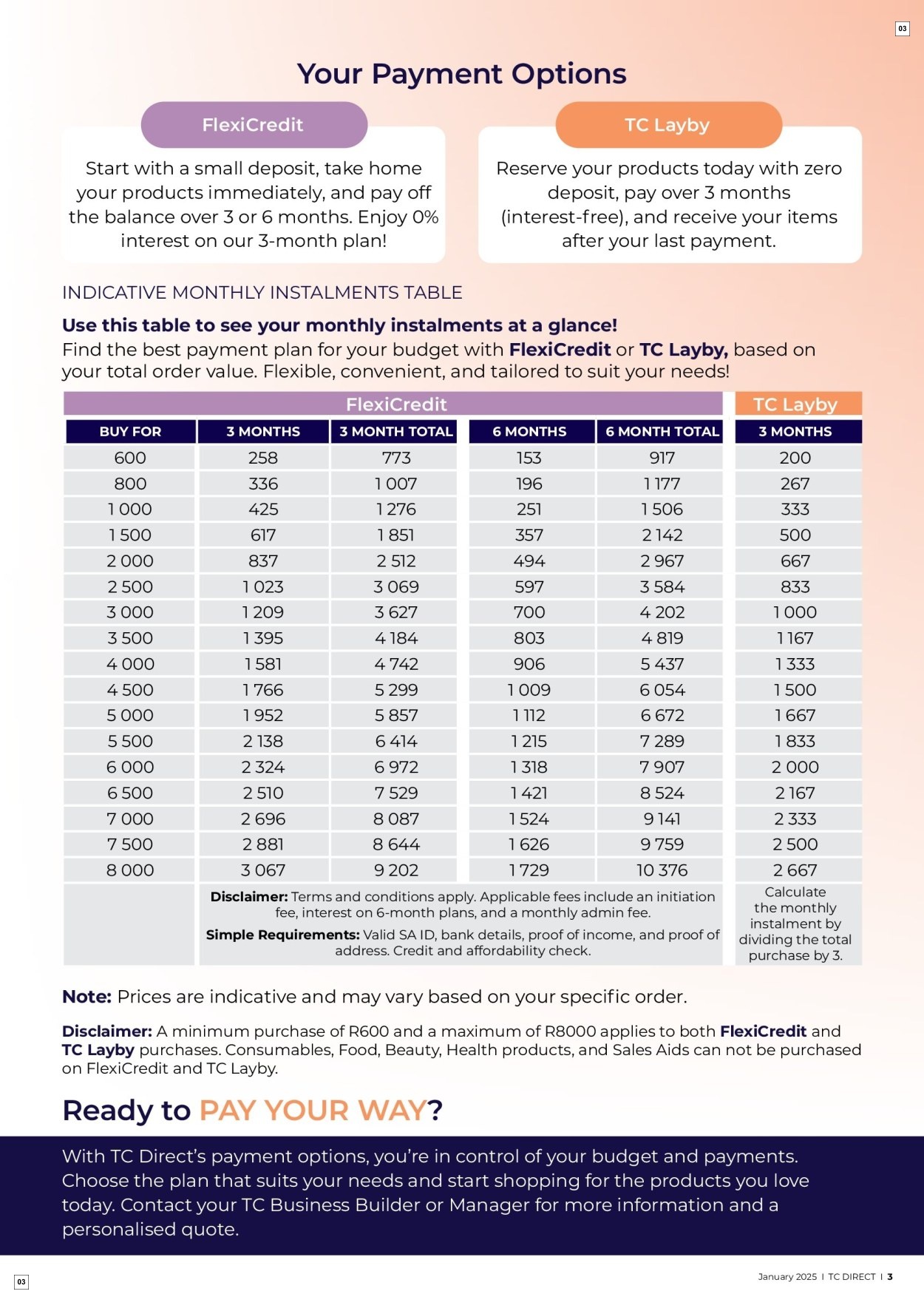 Table Charm Direct Specials 01 Jan - 31 Jan - Page 3