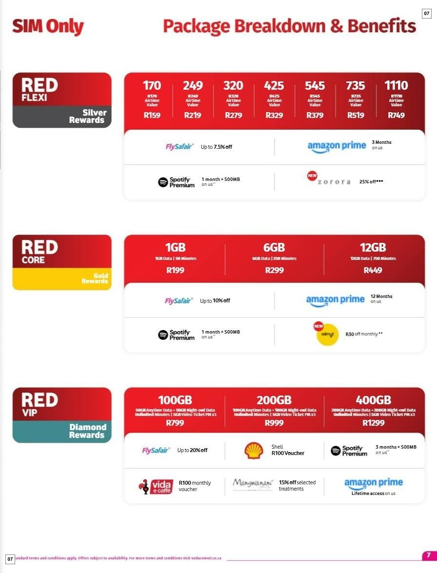 Vodacom Specials 07 Aug - 07 Sept - Page 7