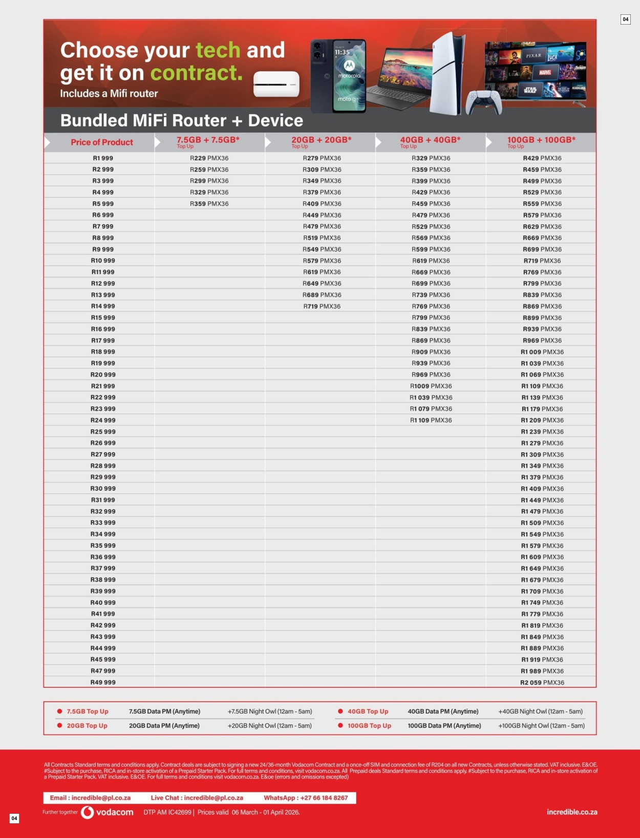 Incredible Connection Specials 06 Mar - 01 Apr - Page 4