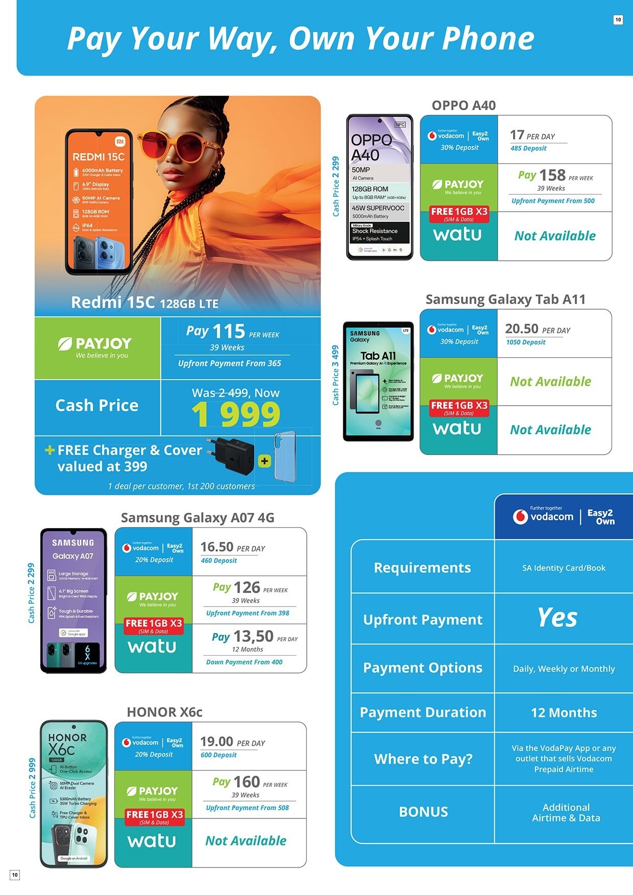 Cellucity June 2026 - Page 10