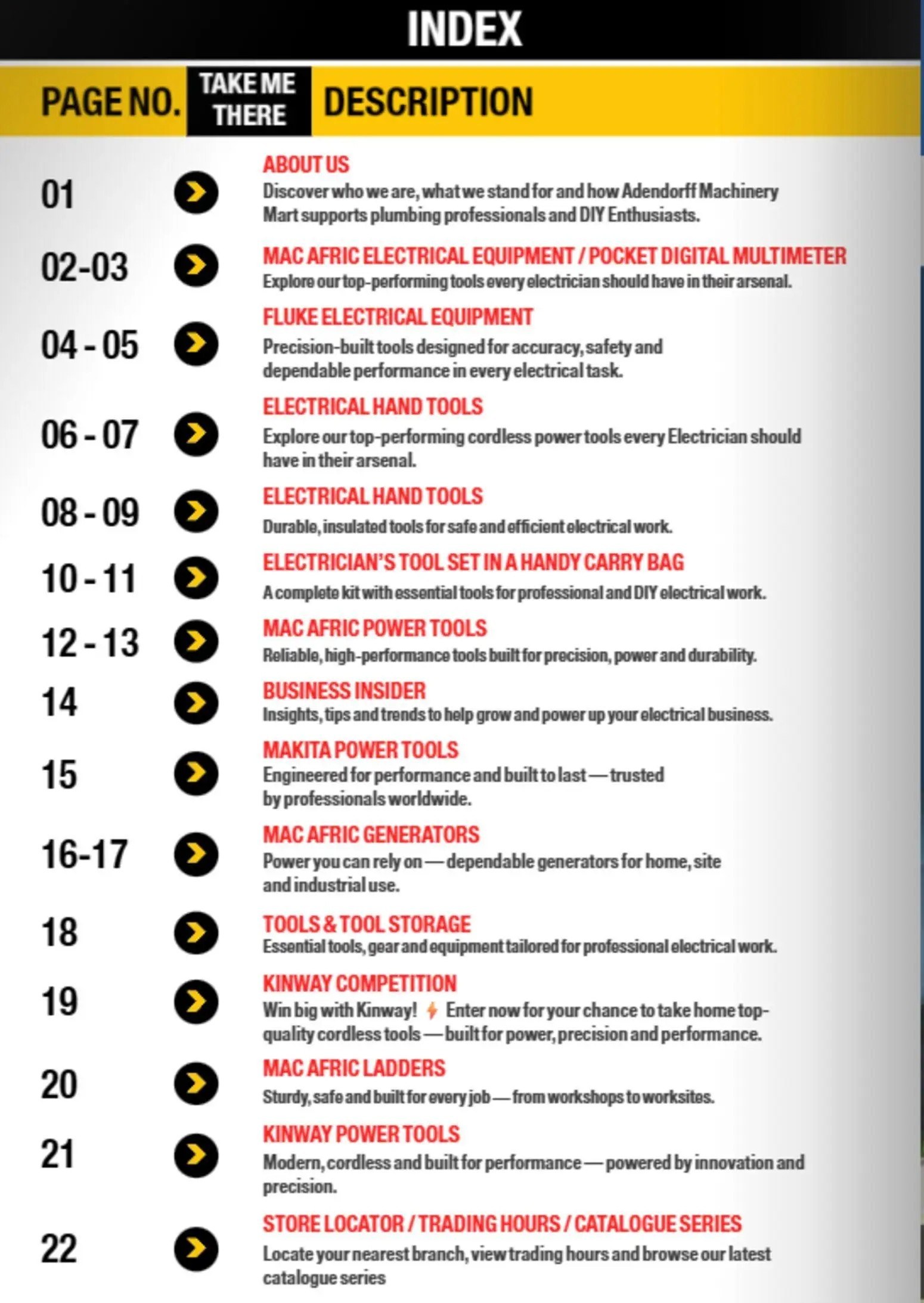 Adendorff Electrical Catalogue - Page 2