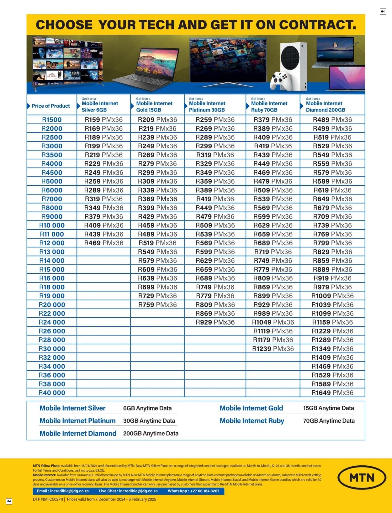 Incredible Connection Specials 07 Dec - 06 Feb - Page 4