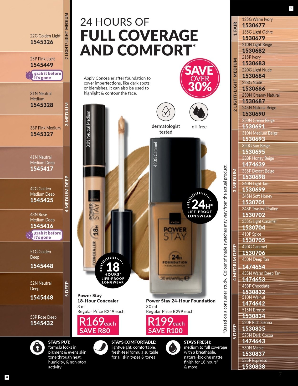 Avon C6 Core Brochure - Page 7