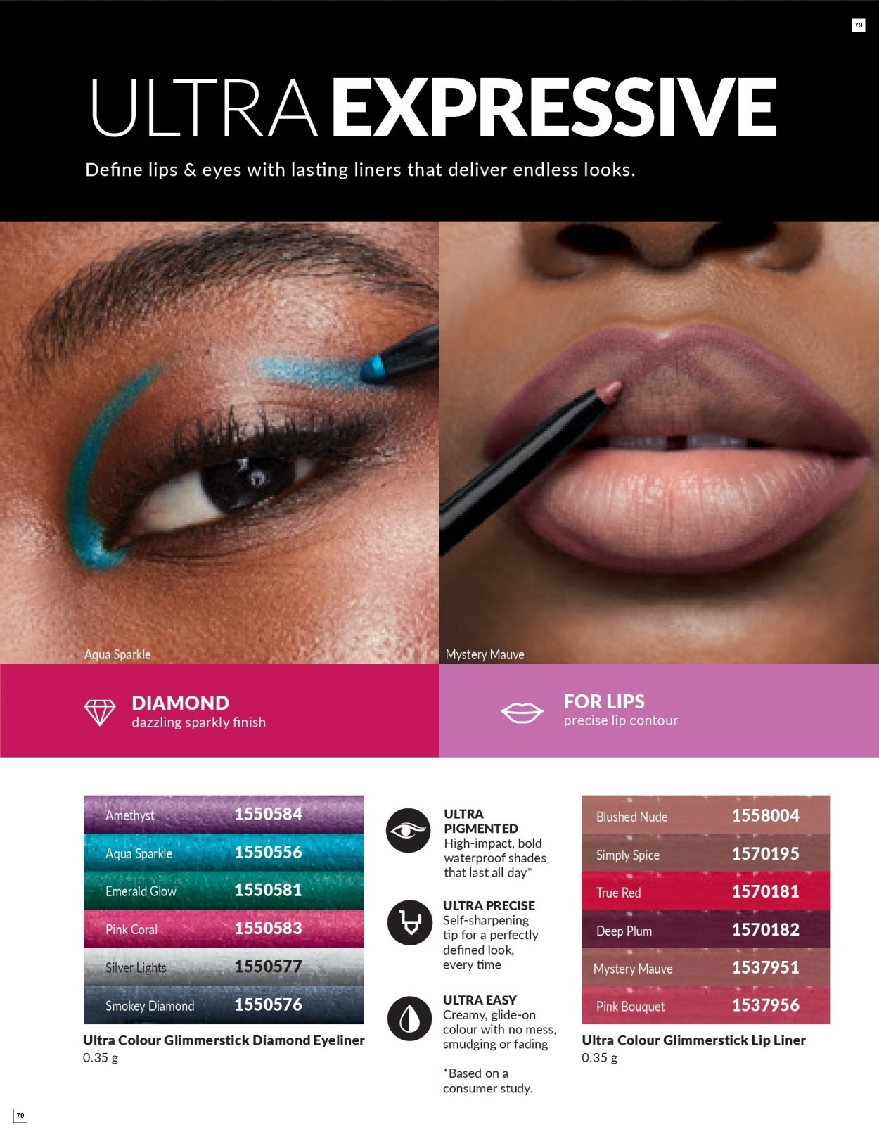 Avon C6 Core Brochure - Page 79