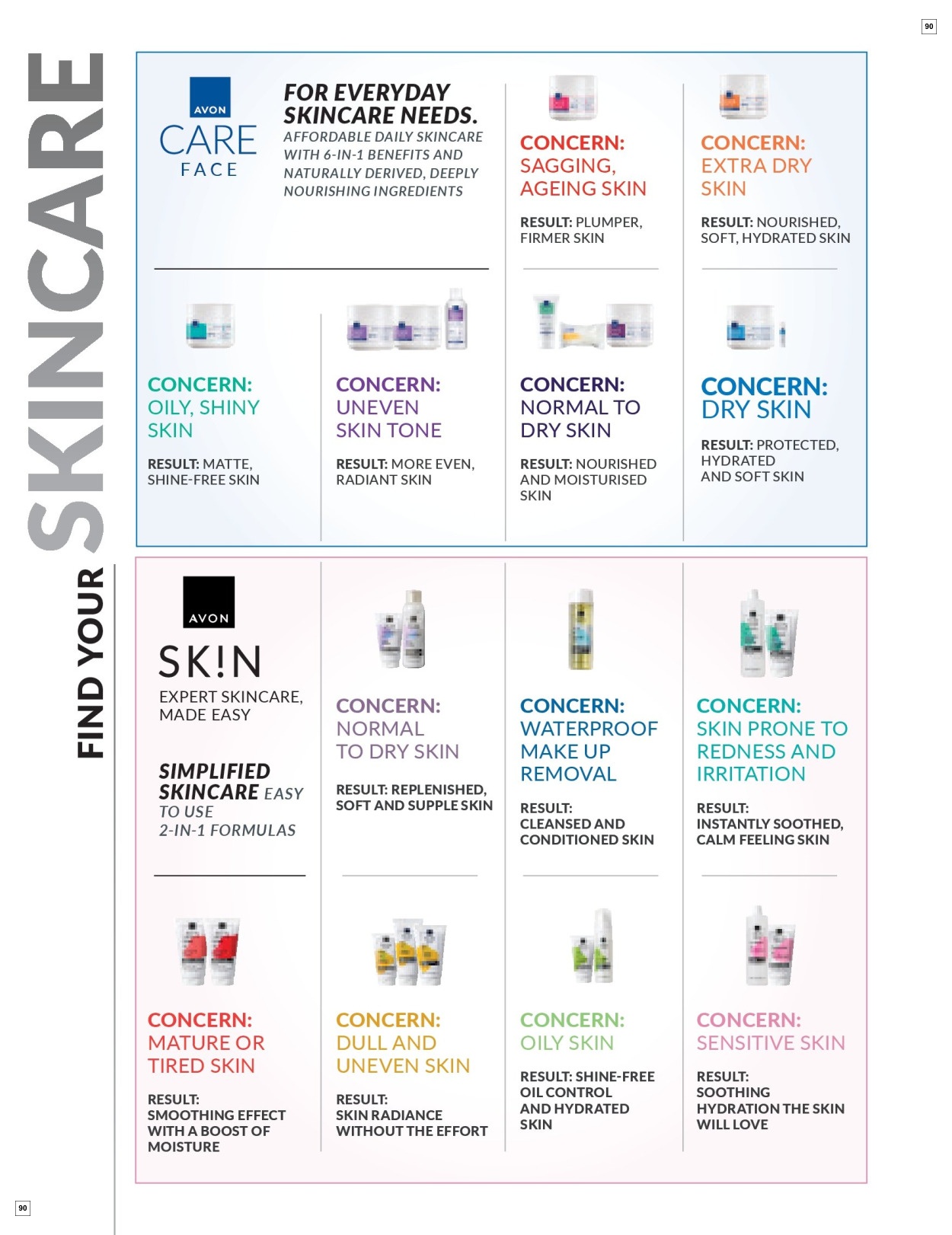 Avon C6 Core Brochure - Page 90