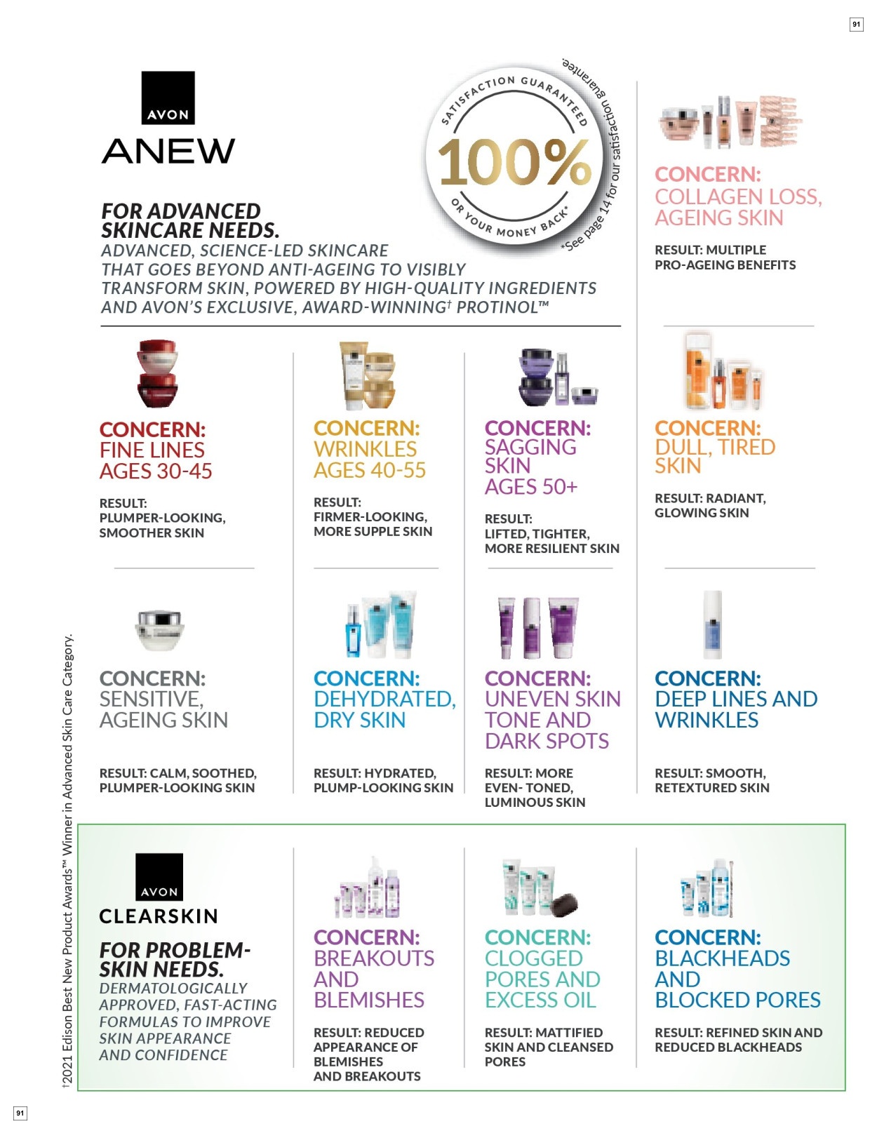 Avon C6 Core Brochure - Page 91