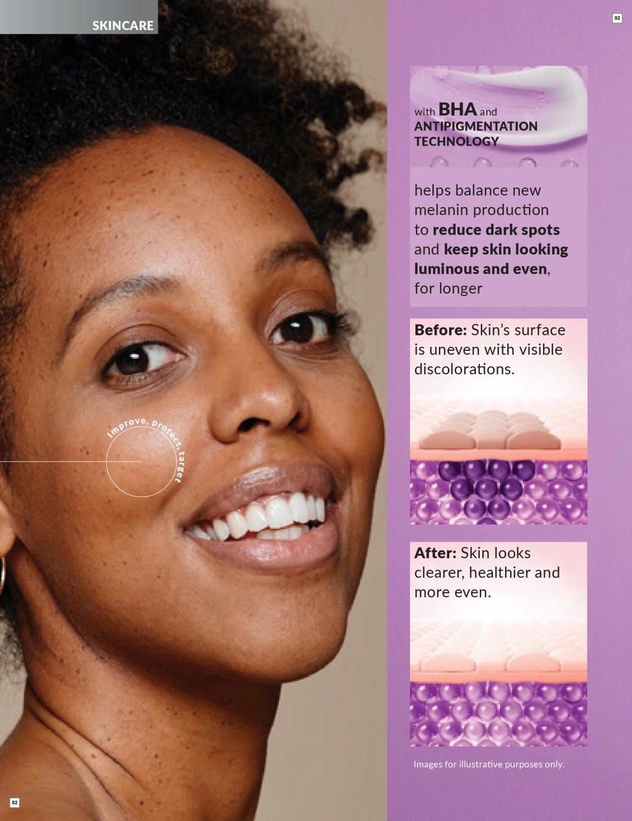 Avon C6 Core Brochure - Page 92