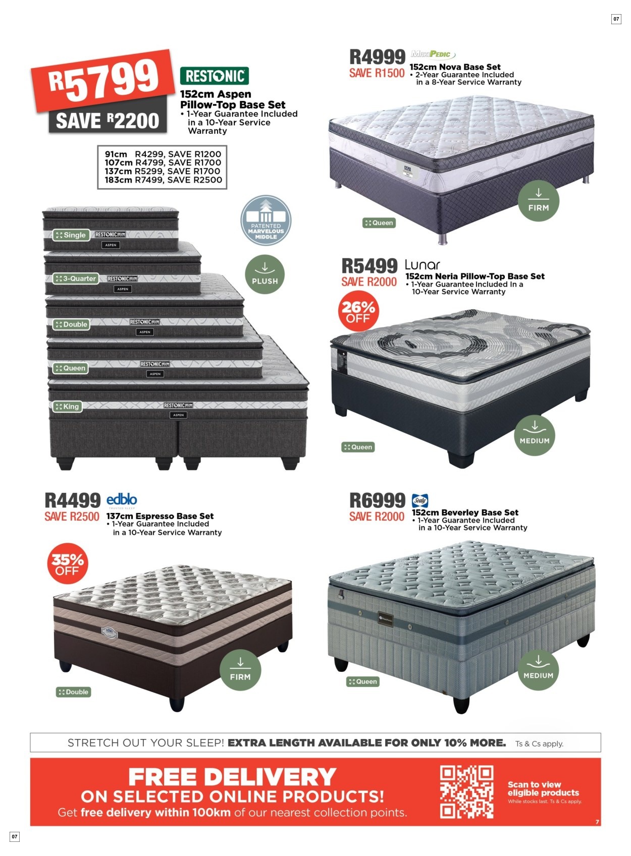 House & Home Specials - Page 7