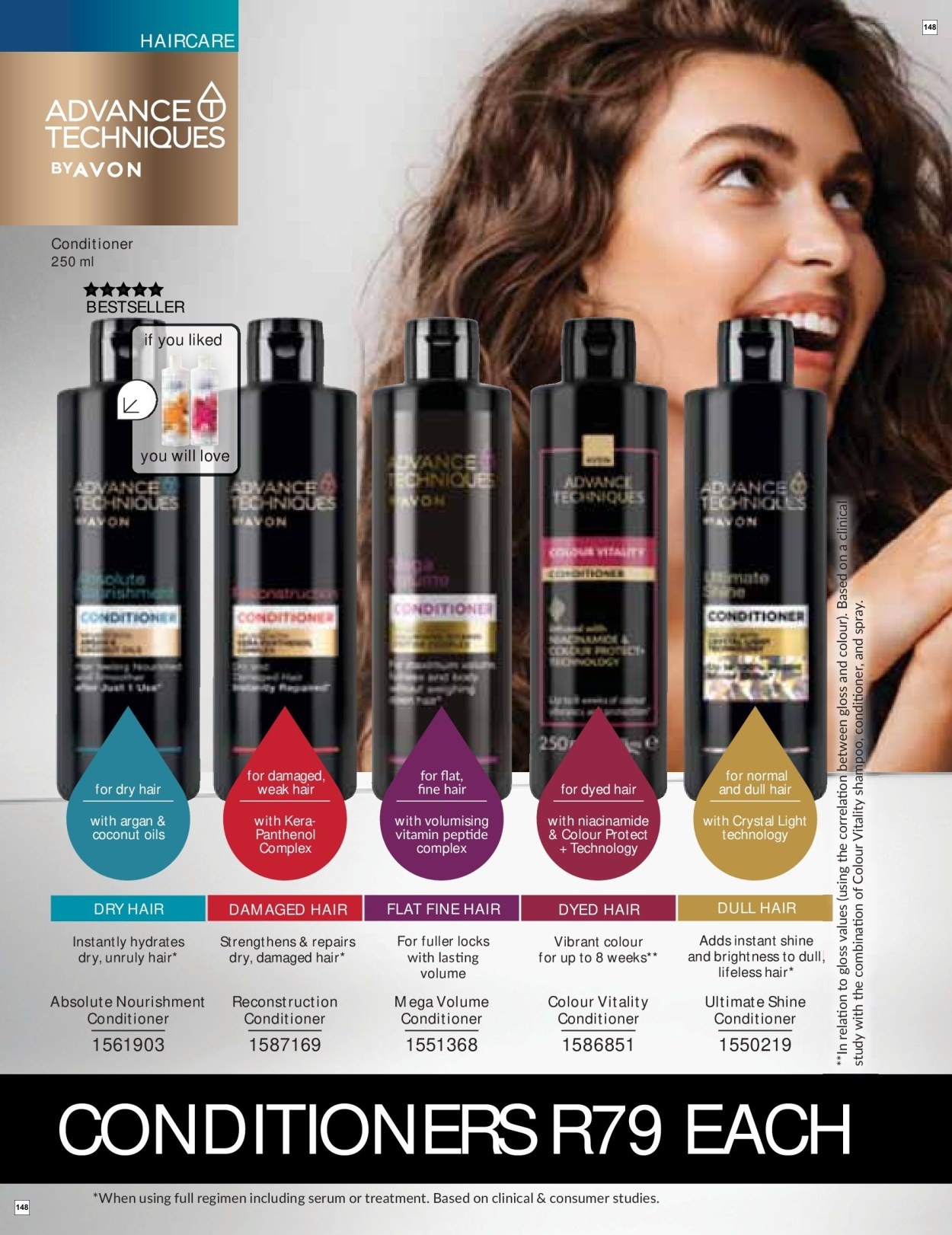 Avon Back Your Sensuality With the Iconic Imari Fragrances - Page 148