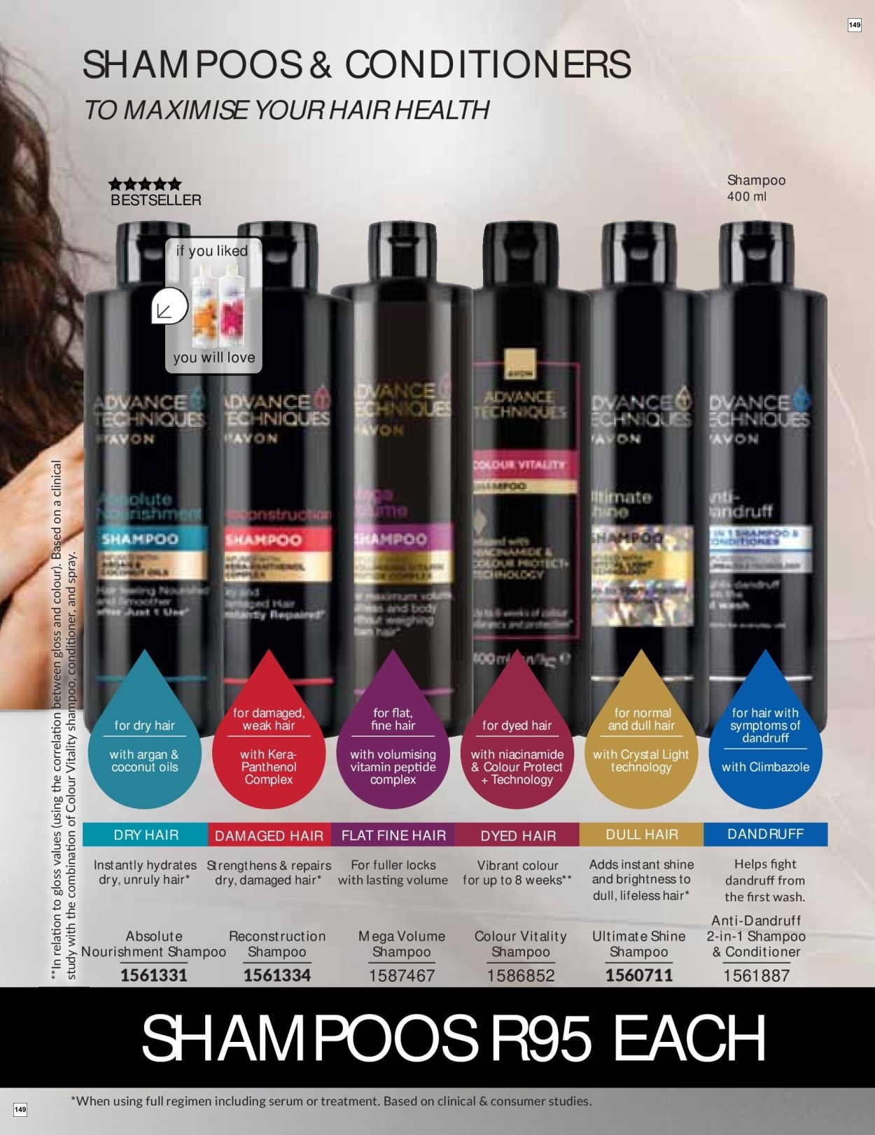 Avon Back Your Sensuality With the Iconic Imari Fragrances - Page 149