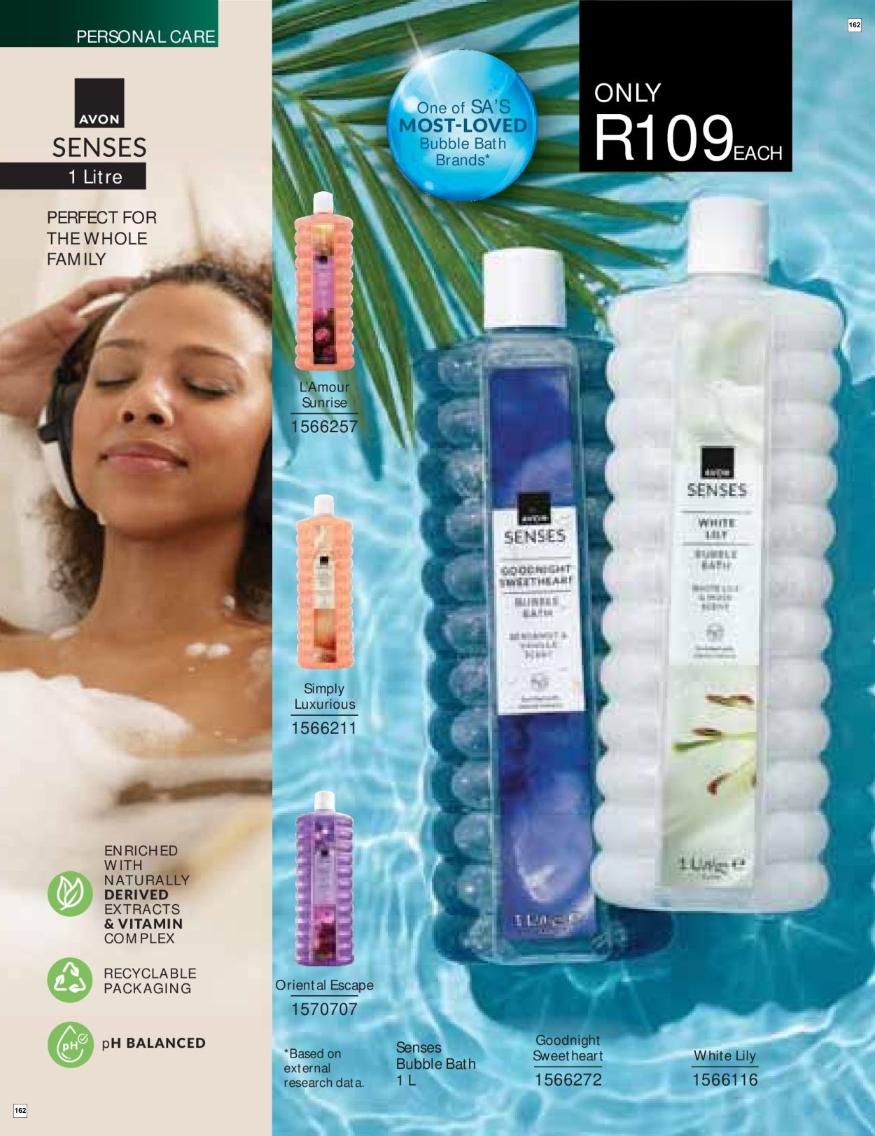 Avon Back Your Sensuality With the Iconic Imari Fragrances - Page 162