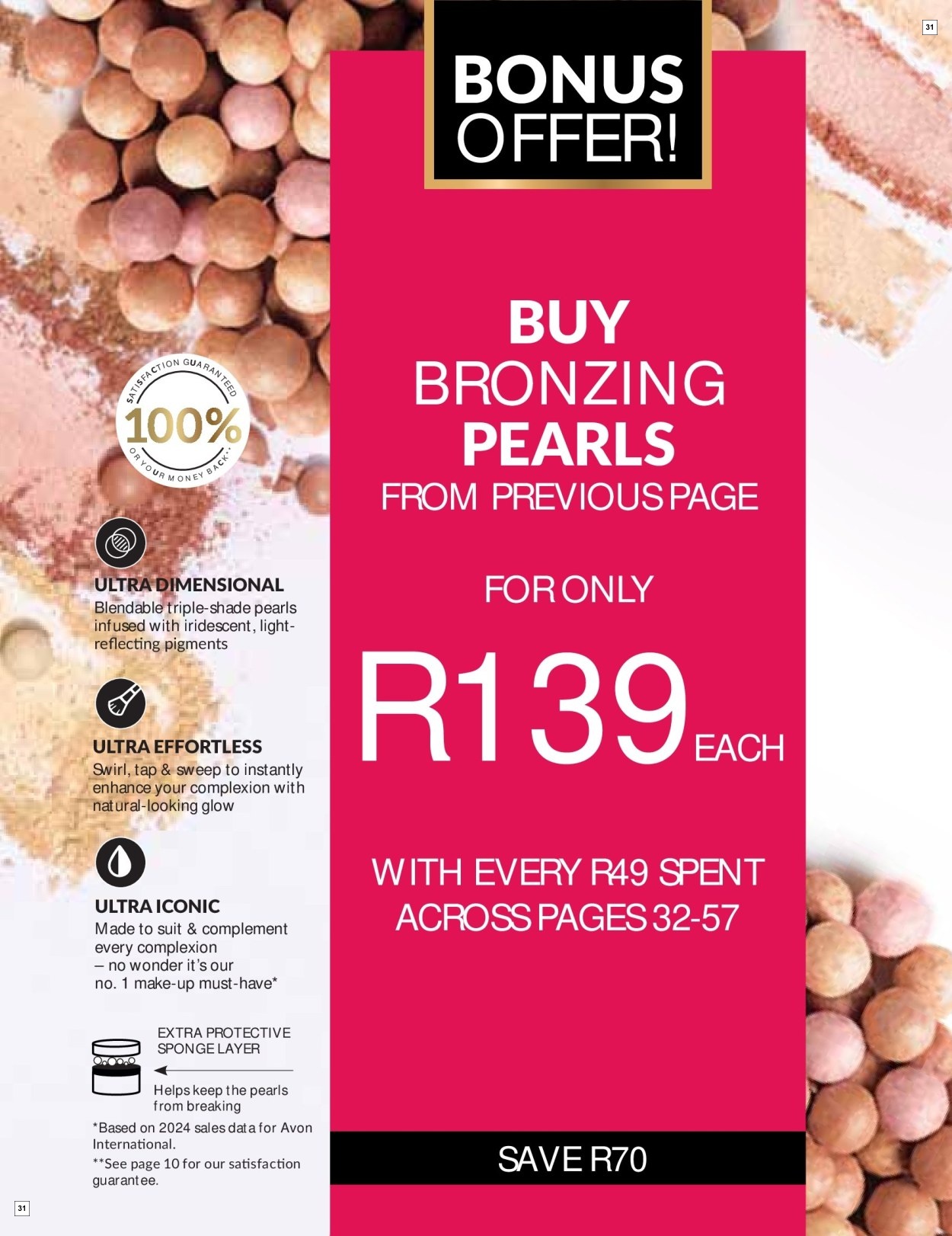 Avon Back Your Sensuality With the Iconic Imari Fragrances - Page 31