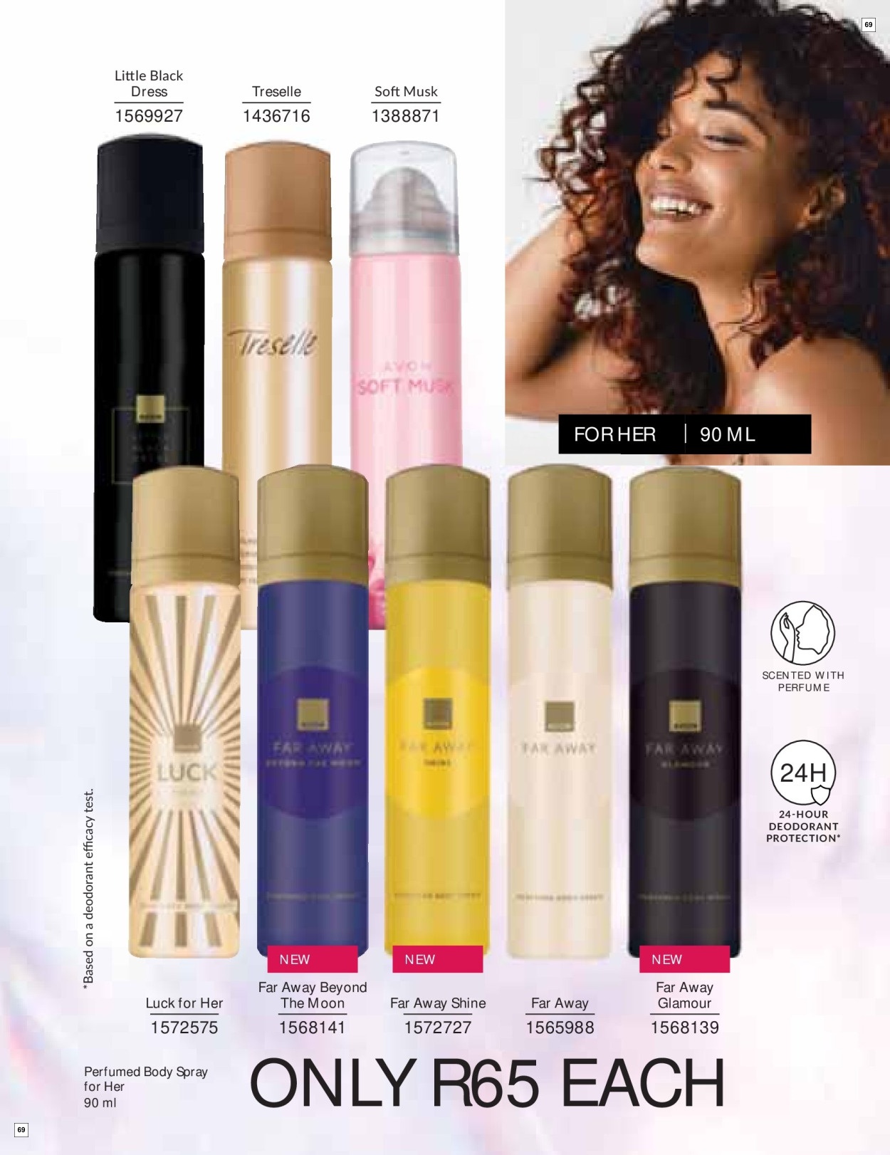 Avon Back Your Sensuality With the Iconic Imari Fragrances - Page 69