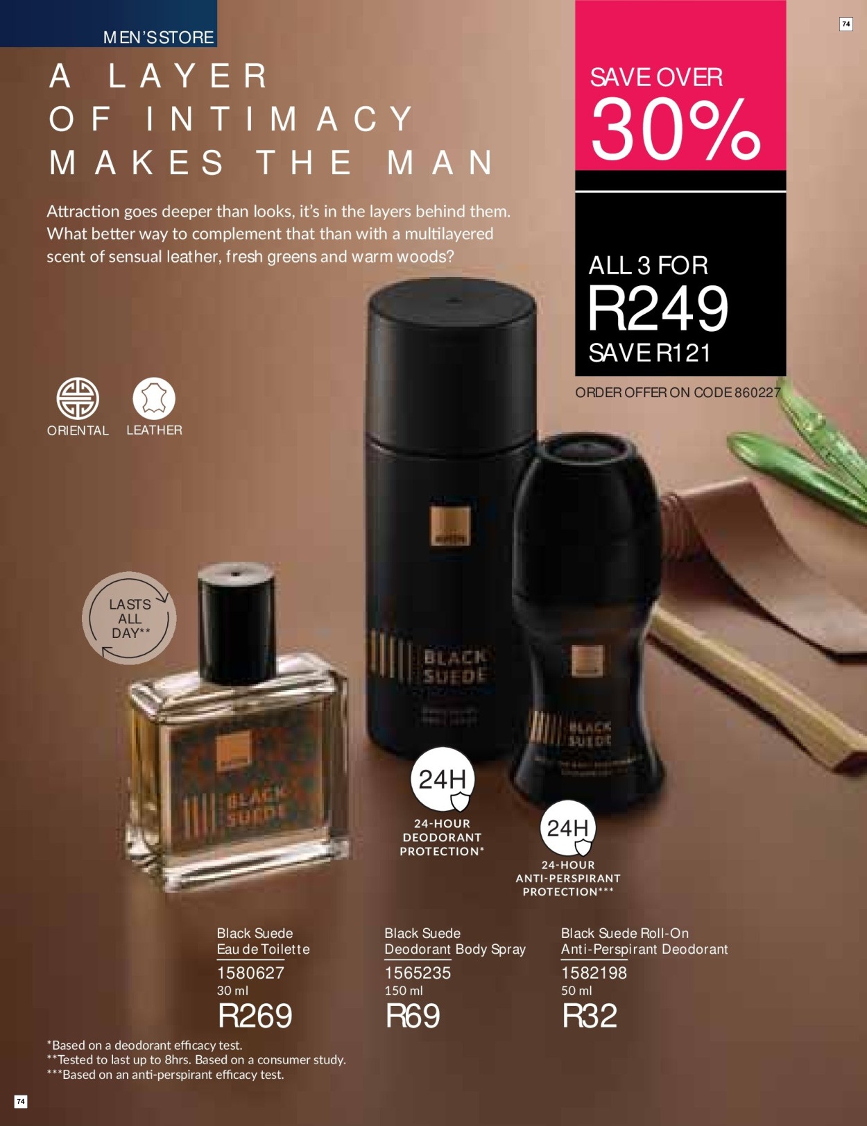 Avon Back Your Sensuality With the Iconic Imari Fragrances - Page 74