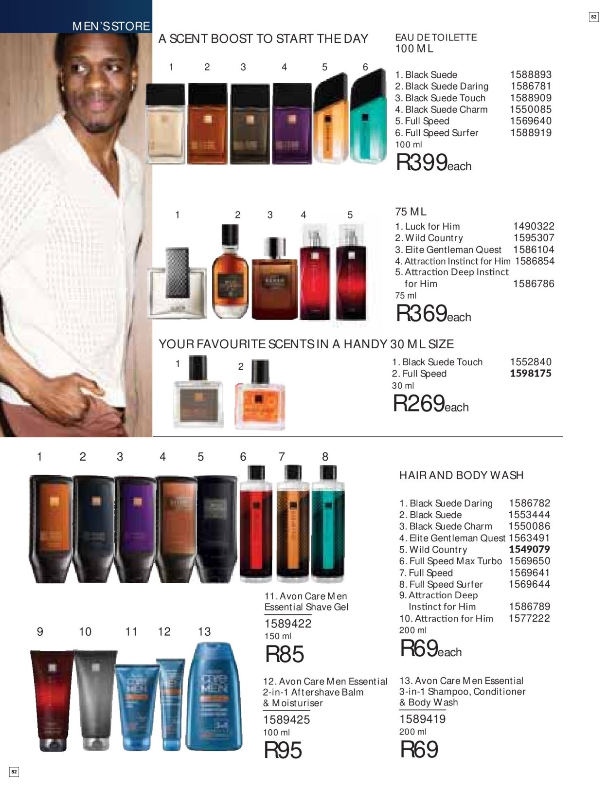 Avon Back Your Sensuality With the Iconic Imari Fragrances - Page 82
