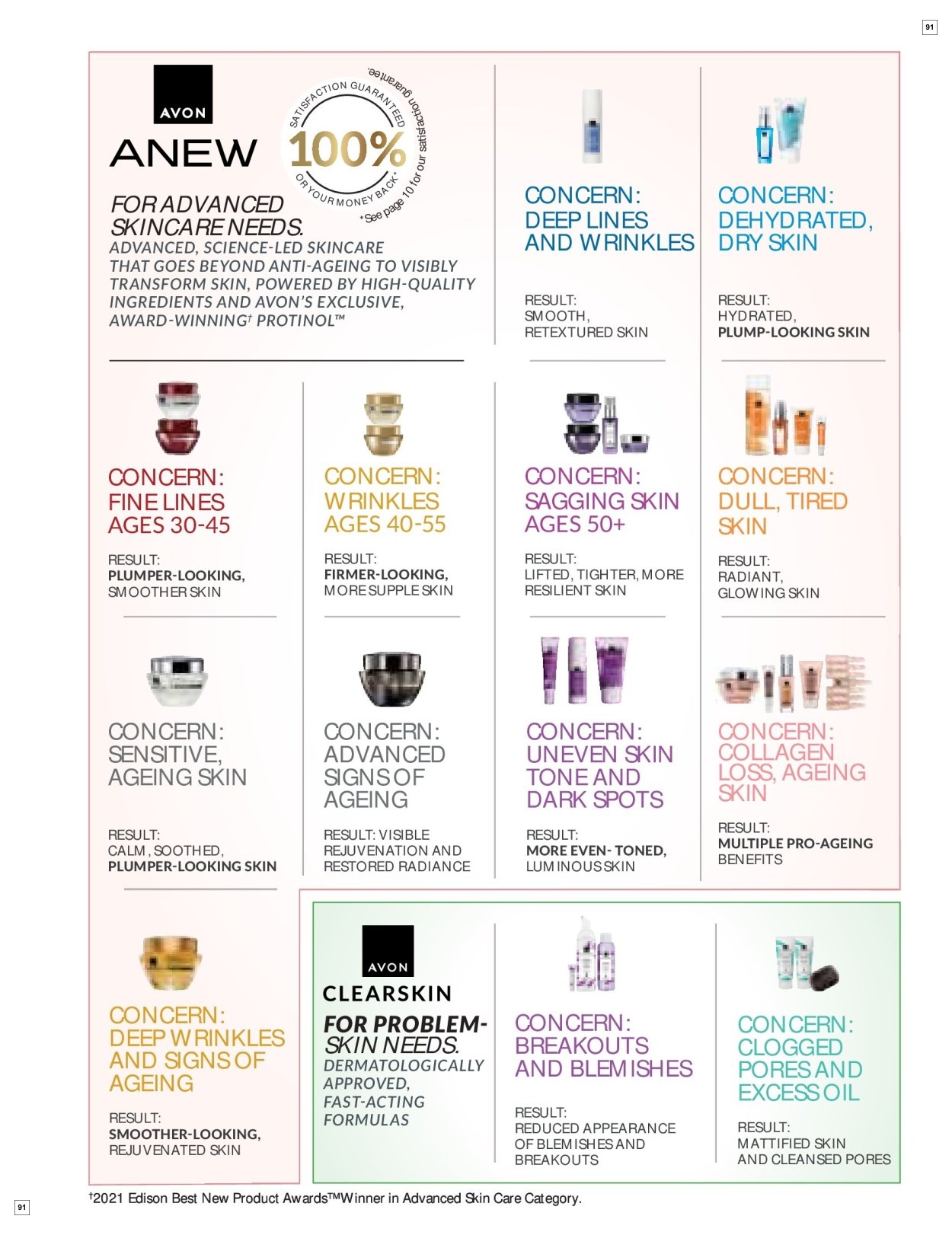 Avon Back Your Sensuality With the Iconic Imari Fragrances - Page 91