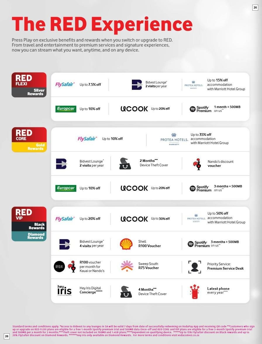 Vodacom Specials 07 May - 08 Jun - Page 26