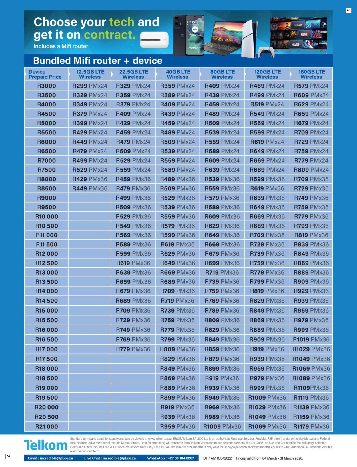 Incredible Connection Specials 04 Mar - 31 Mar - Page 4