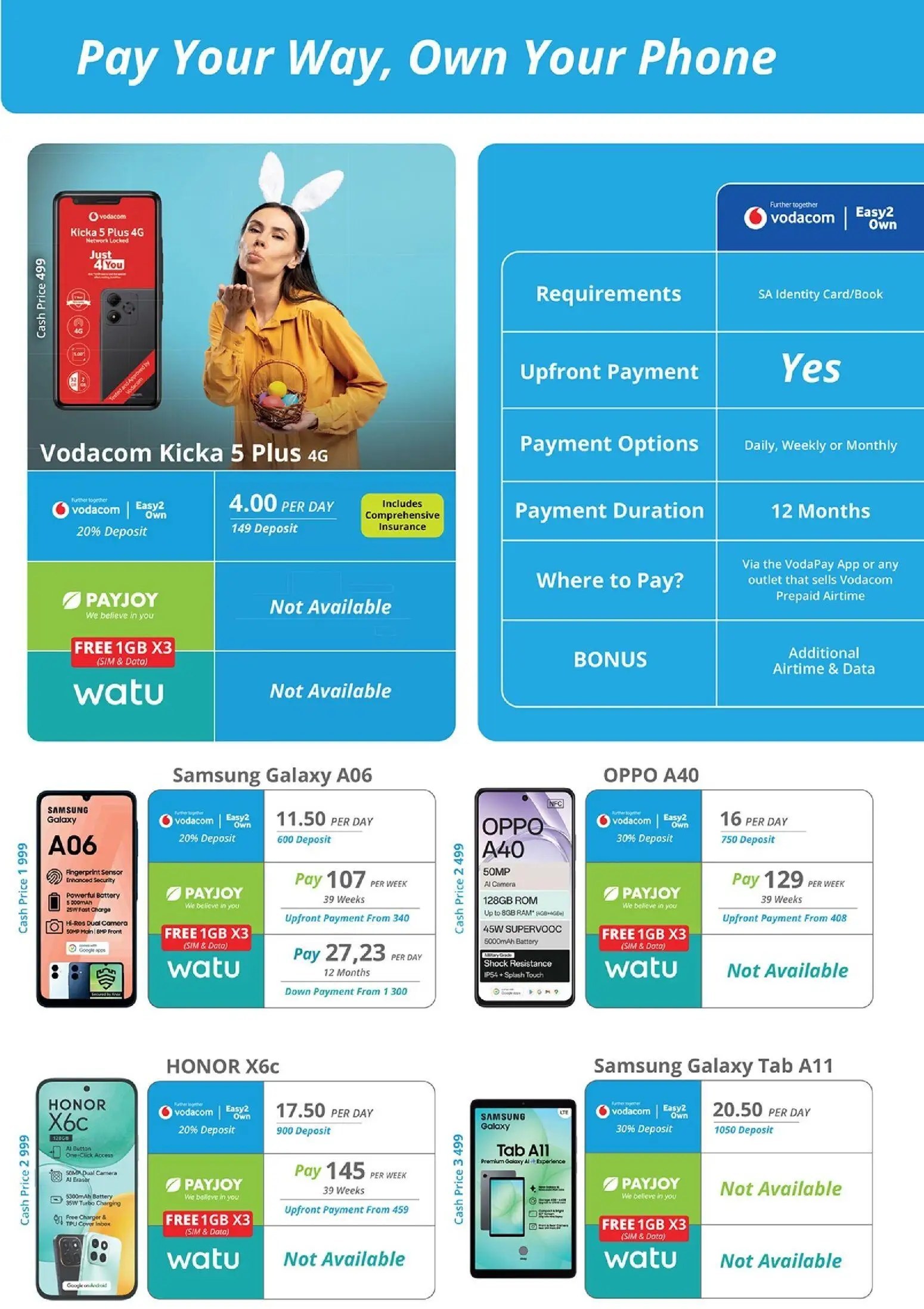 Cellucity Specials 02 Apr - 06 May - Page 6