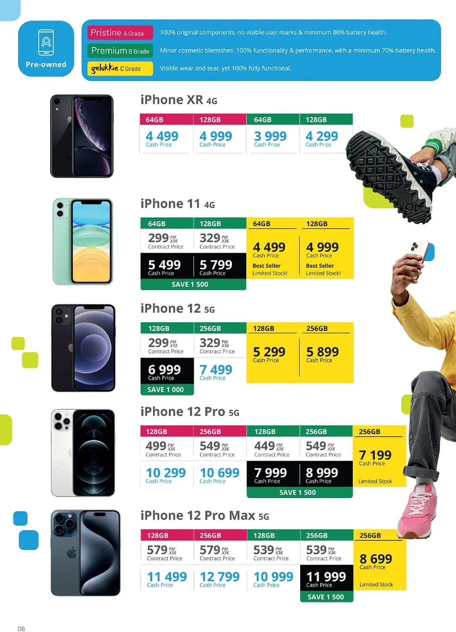 Cellucity Specials 02 Apr - 06 May - Page 8