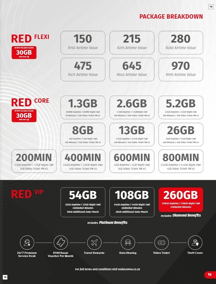 Vodacom Specials 06 Sept - 07 Oct - Page 19