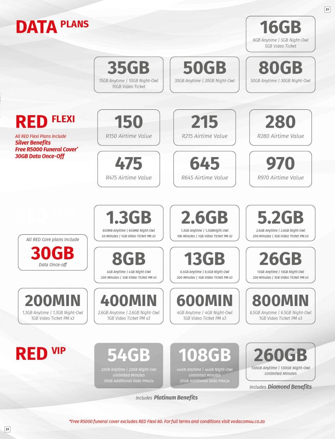 Vodacom Specials 05 Jul - 06 Aug - Page 21